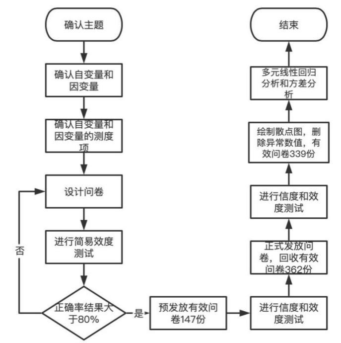 微信图片_20230219100127.png