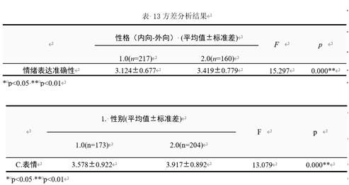 微信图片_20230219100805.png