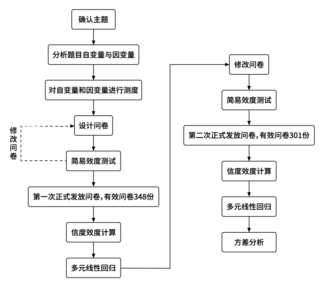 微信图片_20230219095143.png