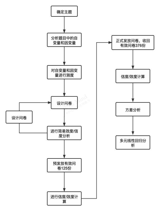 微信图片_20230219094248.png